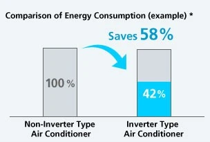 pic energy consumption jpg 1