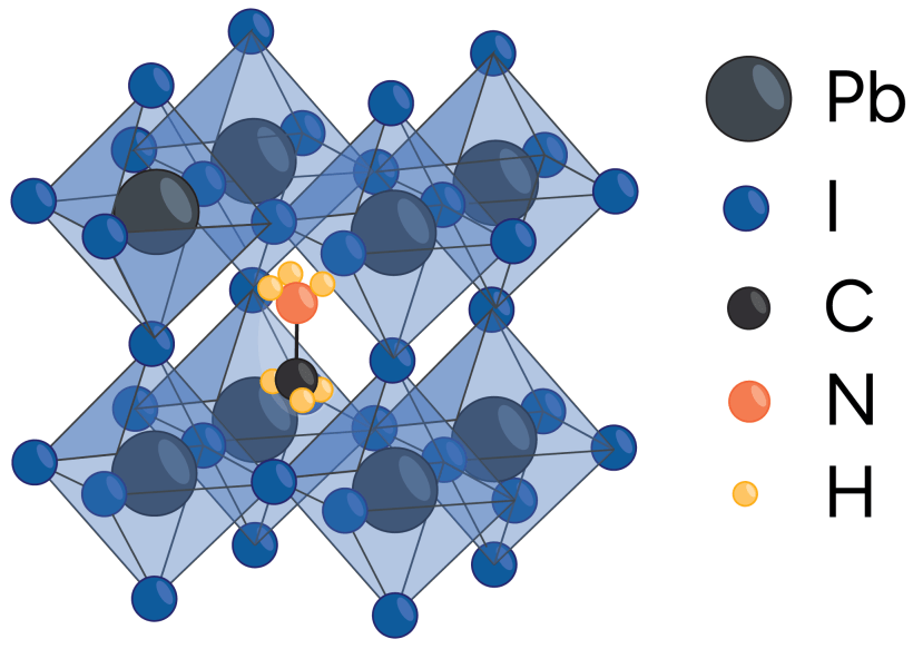 solar cells